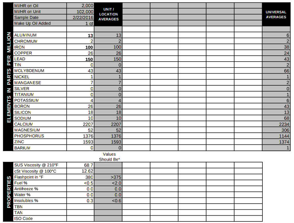 http://streamlinemechatronics.com/picts/oiltestreport.jpg