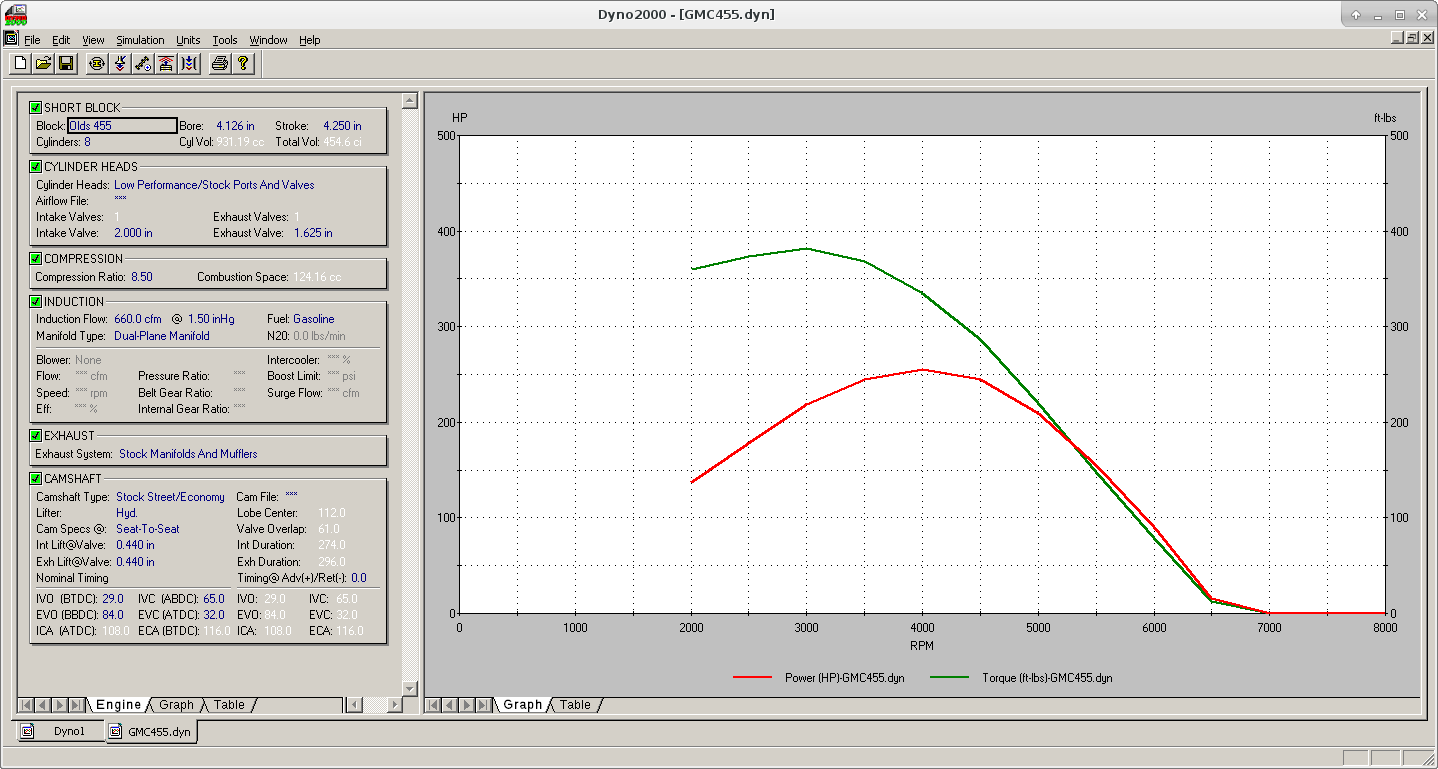 http://streamlinemechatronics.com/picts/stockGMC455.png